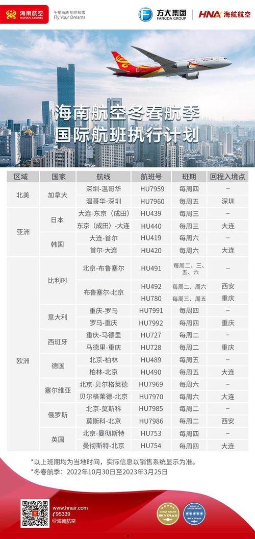 航线最新爆料信息大全 第1张 航线最新爆料信息大全 第1张